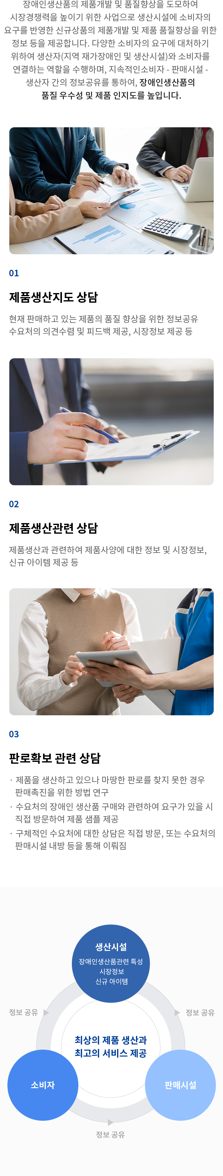 상담사업